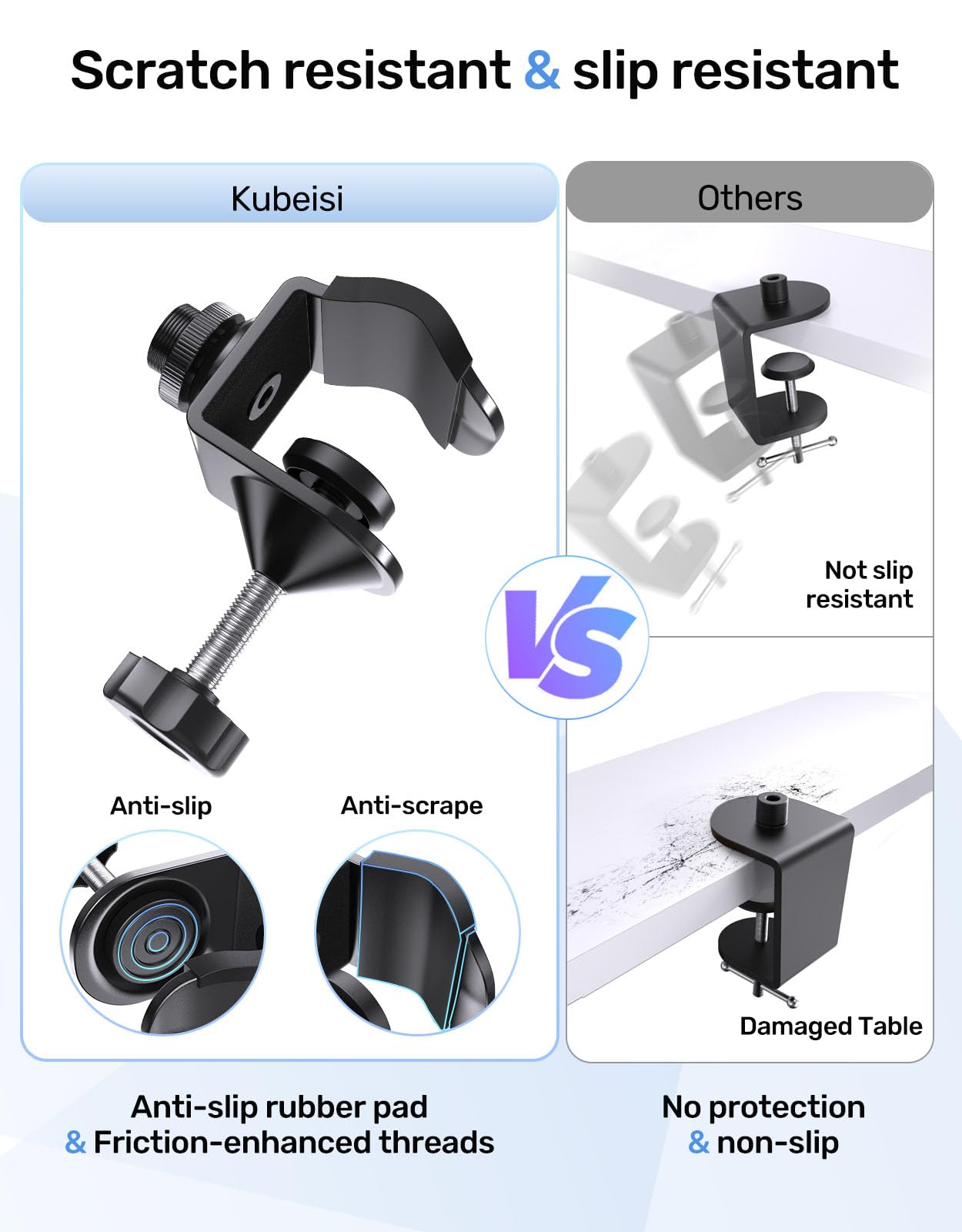 Kubeisi Desk Metal Mic Clamp, Microphone Pole Clamp for Mic Arm Desk Stand & Gooseneck Microphone Stand, Streaming Accessories with 5/8" Threaded