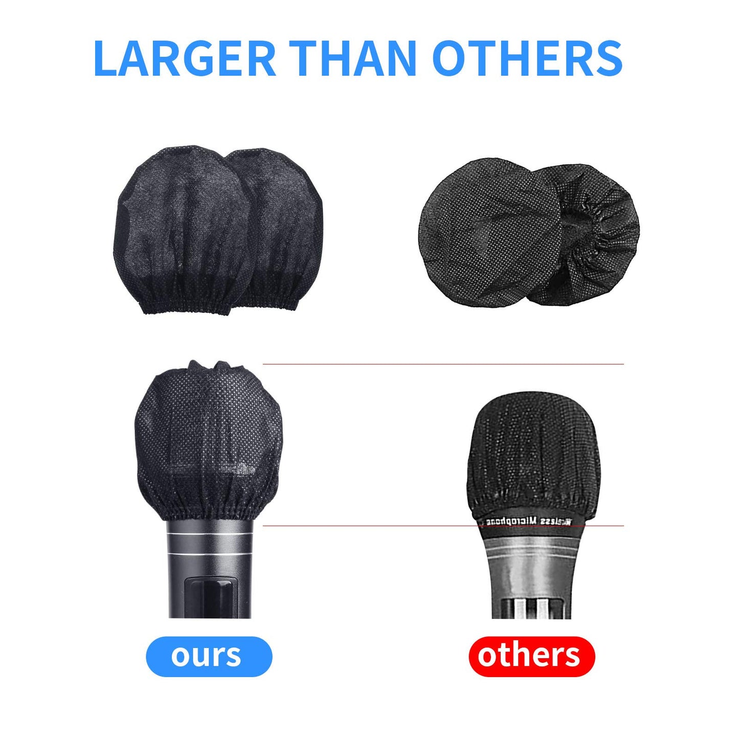 240pcs (120 pairs) Mic Covers Disposable Non-Woven, Individually Wrapped Mic Cover For Sanitary Mic Covers Disposable For Mic Microphone Windscreen &