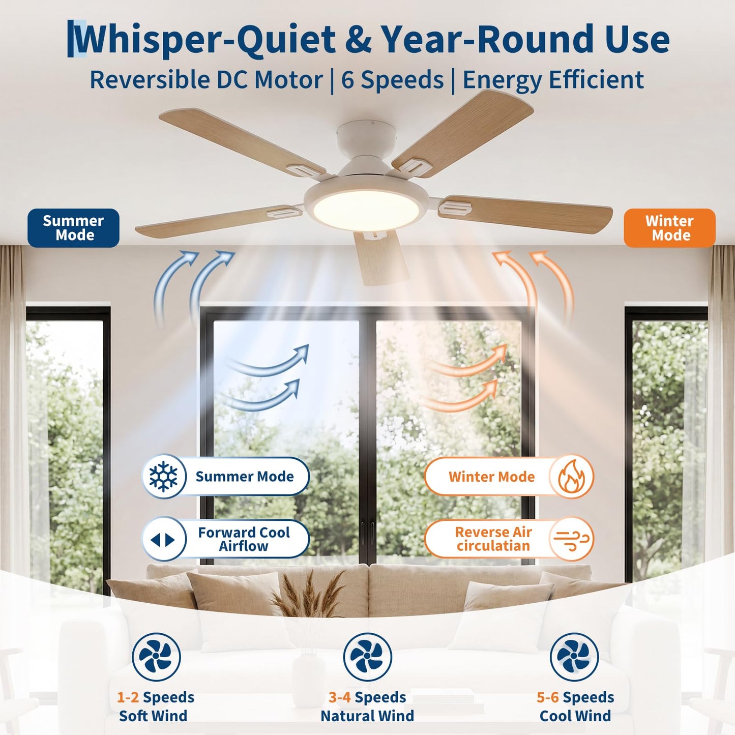 Garvee 52" White Ceiling Fan with Extra-Large Light & Remote, Alexa, WiFi