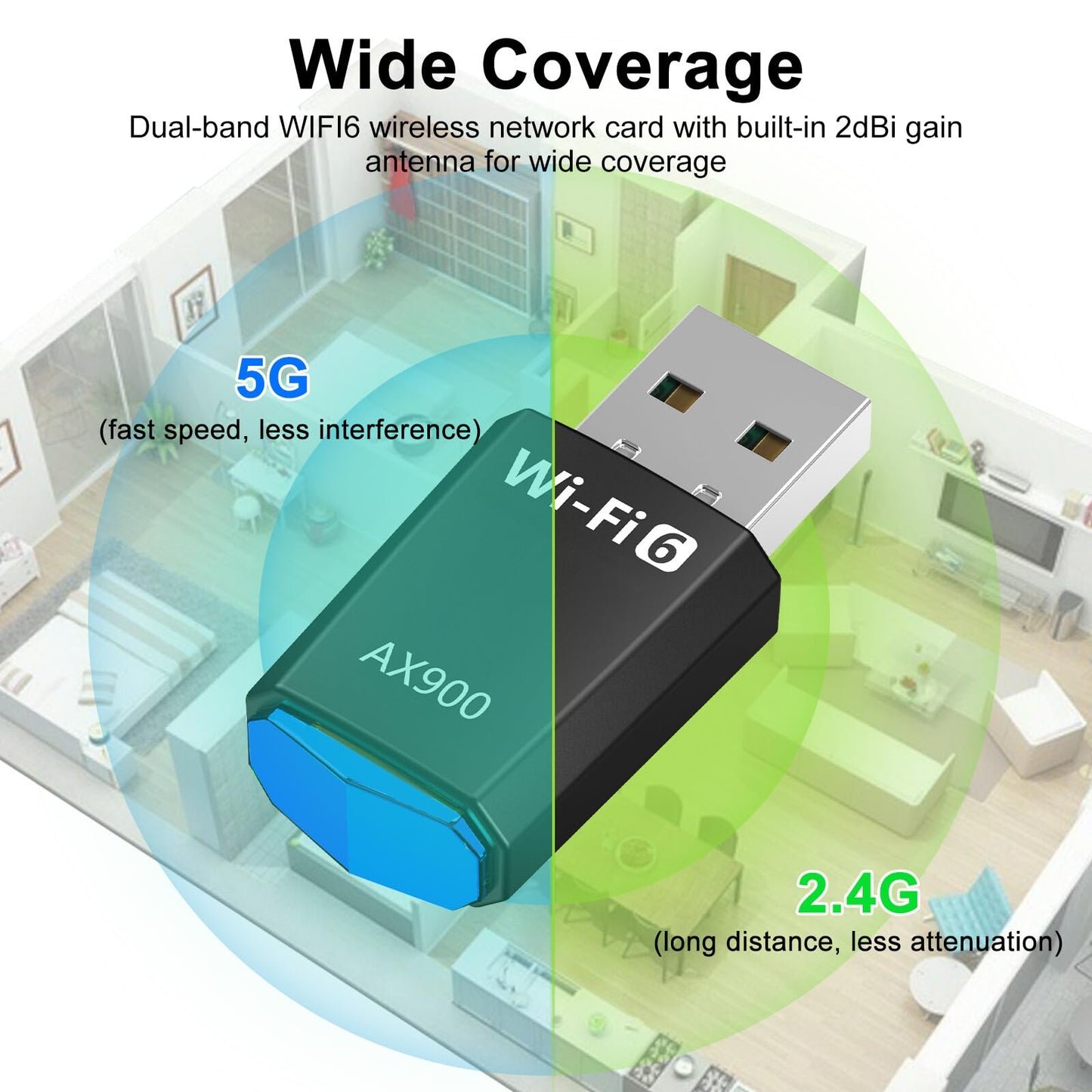 2PCS WiFi 6 USB Adapter 900Mbps Dual-Band (2.4GHz/5GHz) Desktop PC Dongle, No Drivers Required, Black ABS Casing, Built-in 2dBi Antenna, Windows