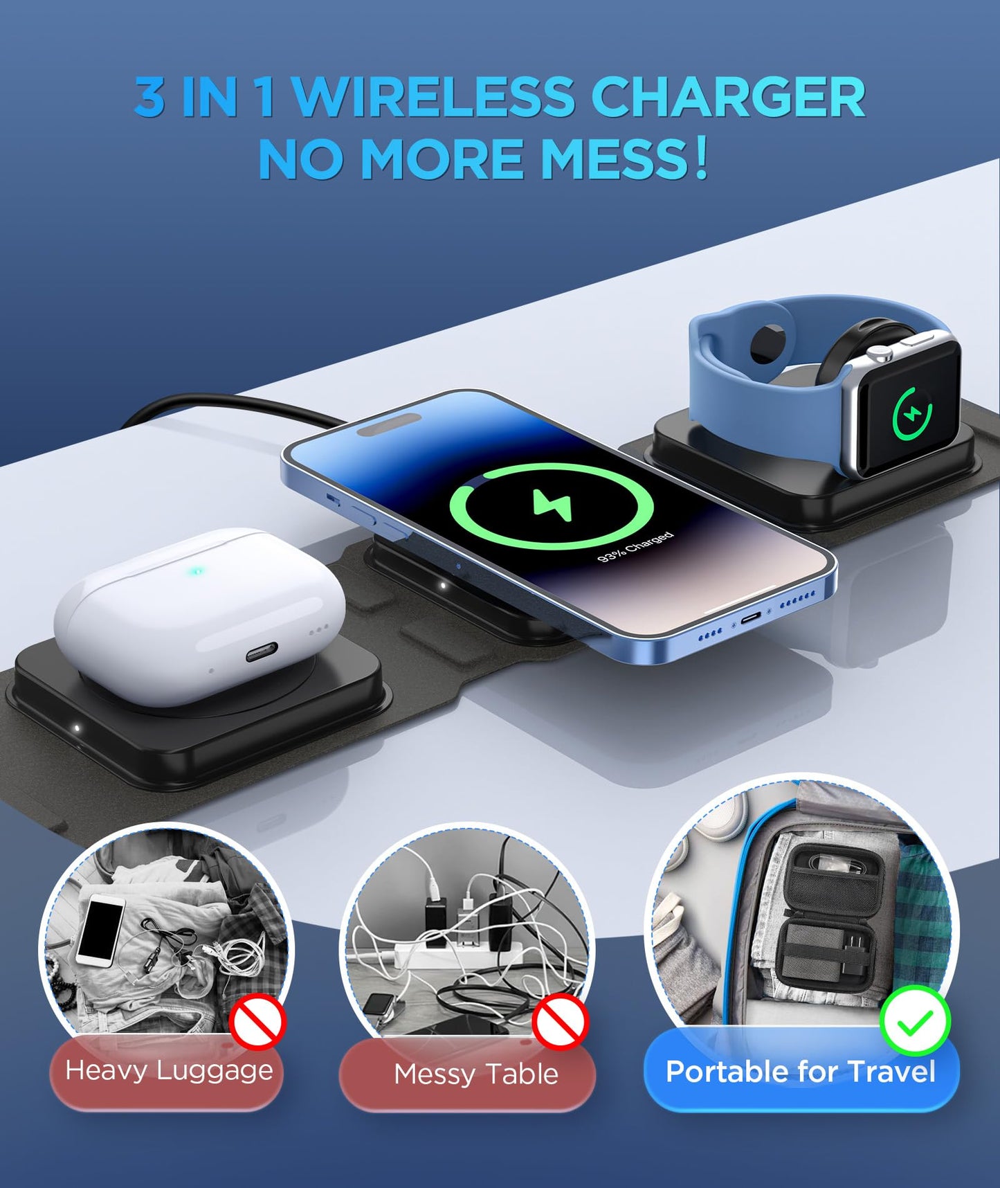 3 in 1 Fast Wireless Charger w/ 20W PD Adapter, Foldable Magnetic Charging Station for Apple Devices, Travel Charging Pad for MagSafe iPhone