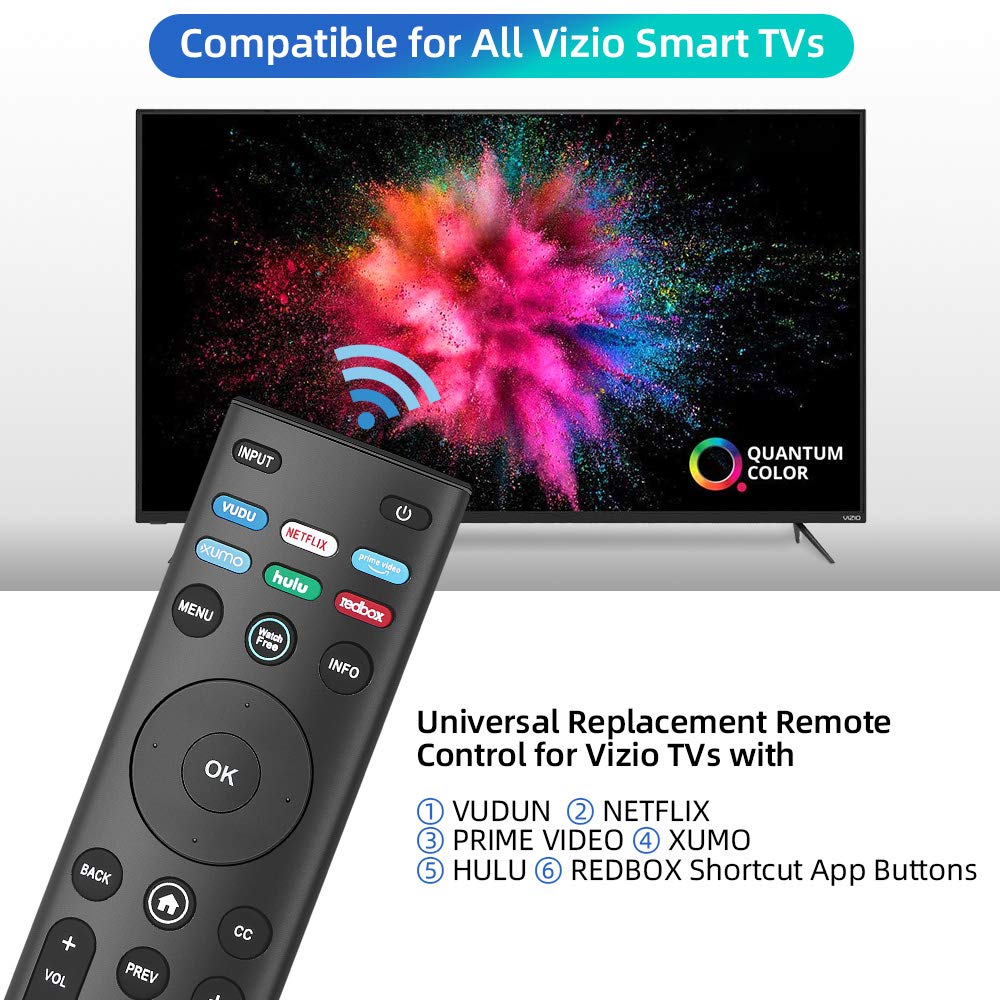 for VIZIO Smart TV Remote, for All VIZIO Remote Control for Smart TV with WatchFree 1-Year Warranty.