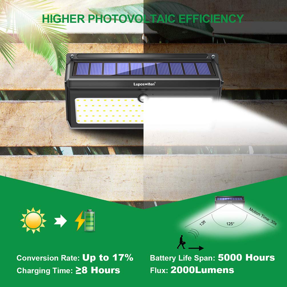 Luposwiten 100 LED Solar Lights Outdoor Waterproof - 2000 Lumens Solar Motion Lights Outdoor with 125° Lighting Angle, Easy-to-Install for Front Door