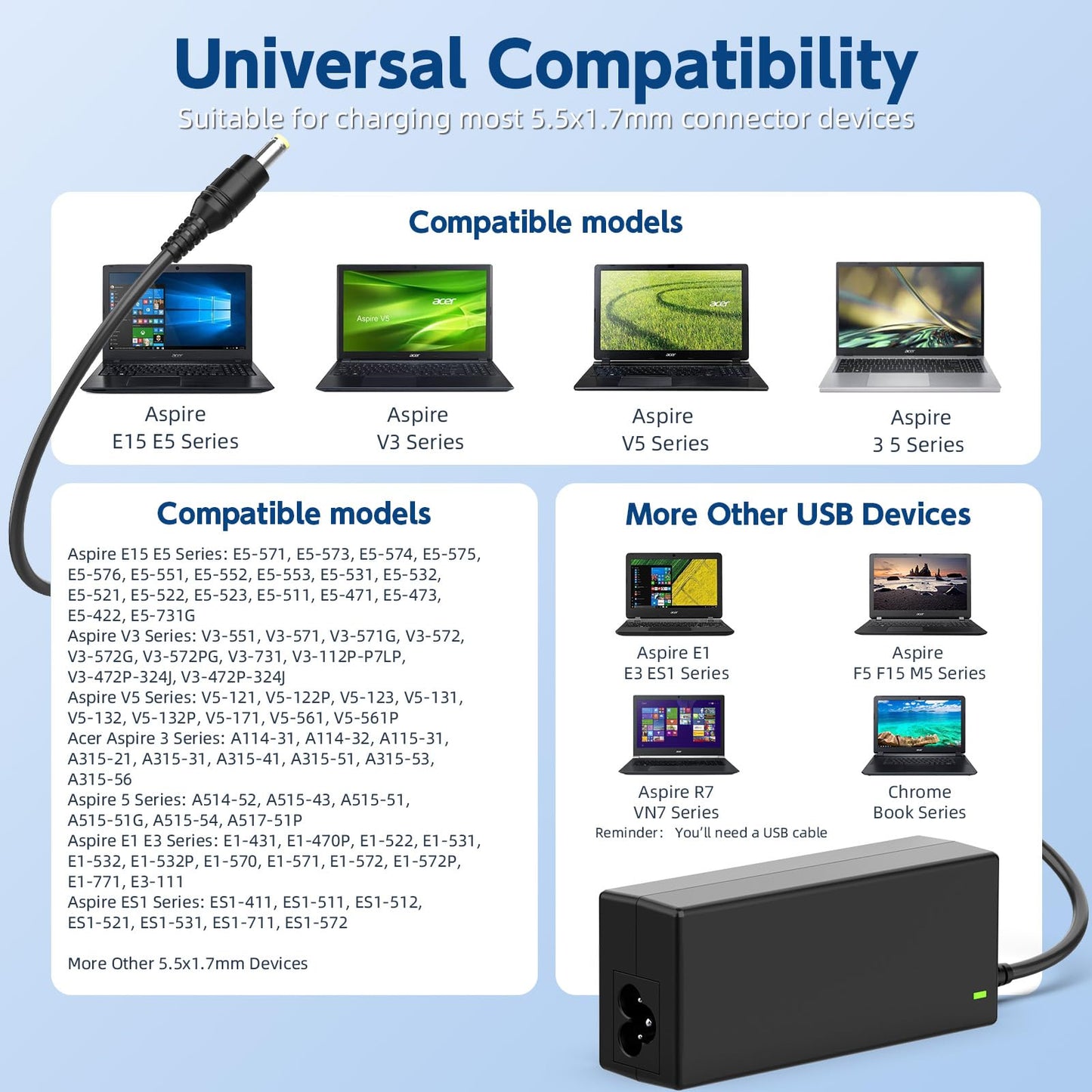ROLADA 19V Power Cord Compatible with Acer Monitor S202HL SB220Q S230HL S240HL S220HQL S271HL S241HL SA230 S231HL R221Q H236HL H276HL R271 R240HY…
