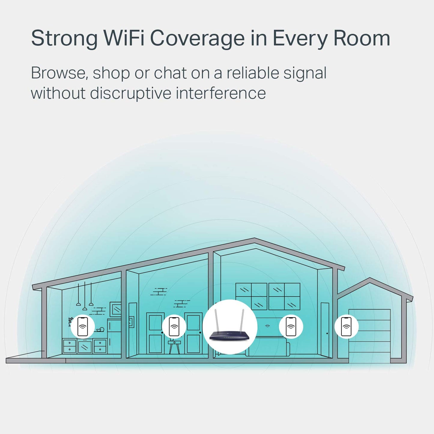 TP-Link AC1200 WiFi Router (Archer A5) - Dual Band Wireless Internet Router, 4 x 10/100 Mbps Fast Ethernet Ports, Supports Guest WiFi, Access Point