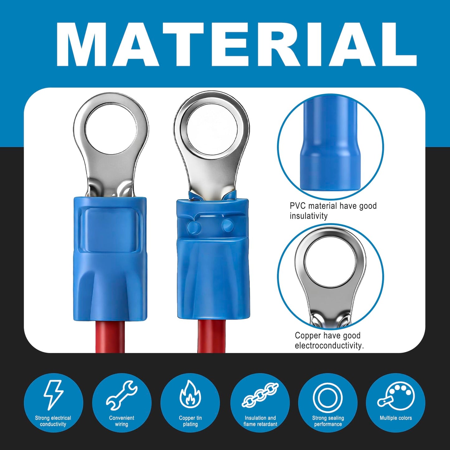 Heschen Ring Terminal Crimp Connectors Vinyl Insulated Wire Electrical Connector, RV2-4, Stud Size #8, for 1.5-2.5mm² (16-14 AWG), Blue, 100Pack