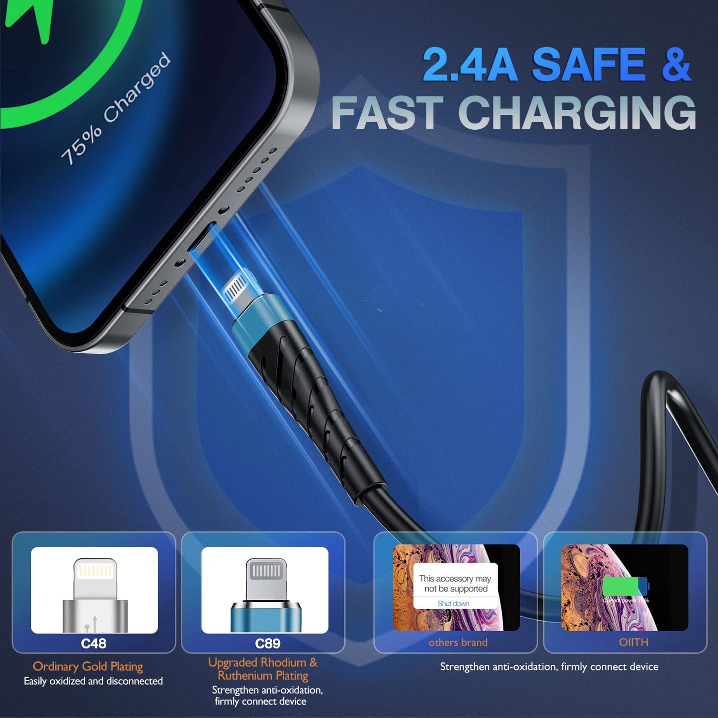 OIITH MFi Certified for iPhone Charger Cable 3 Pack 10 Ft, Extra Long for Lightning Charging Cord, Fast 2.4A for iPhone USB Cord Compatible