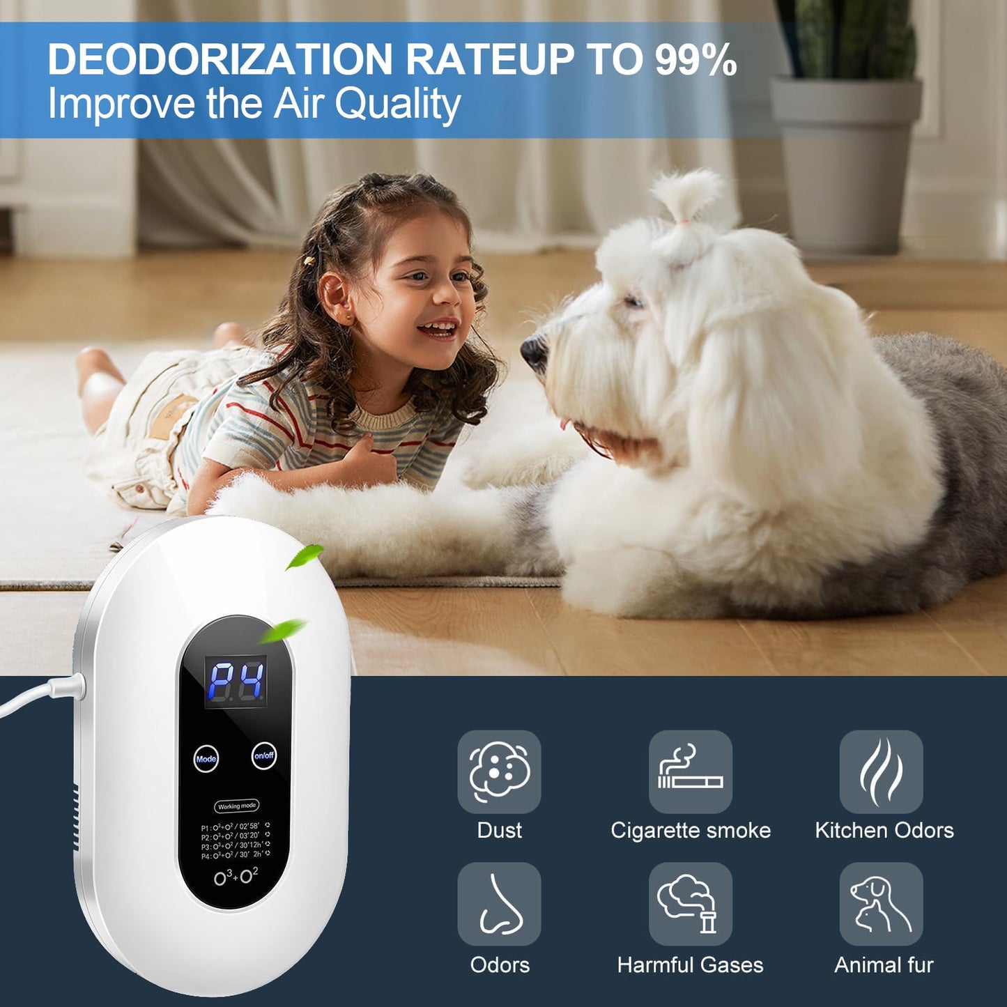 99% Strong Odor Eliminator Ozone for Cat Litter, Dog Poop, Smoke, Shoes & Formaldehyde. Plug-in Air Purifier with Air Ionizers - Deodorizes Bedroom