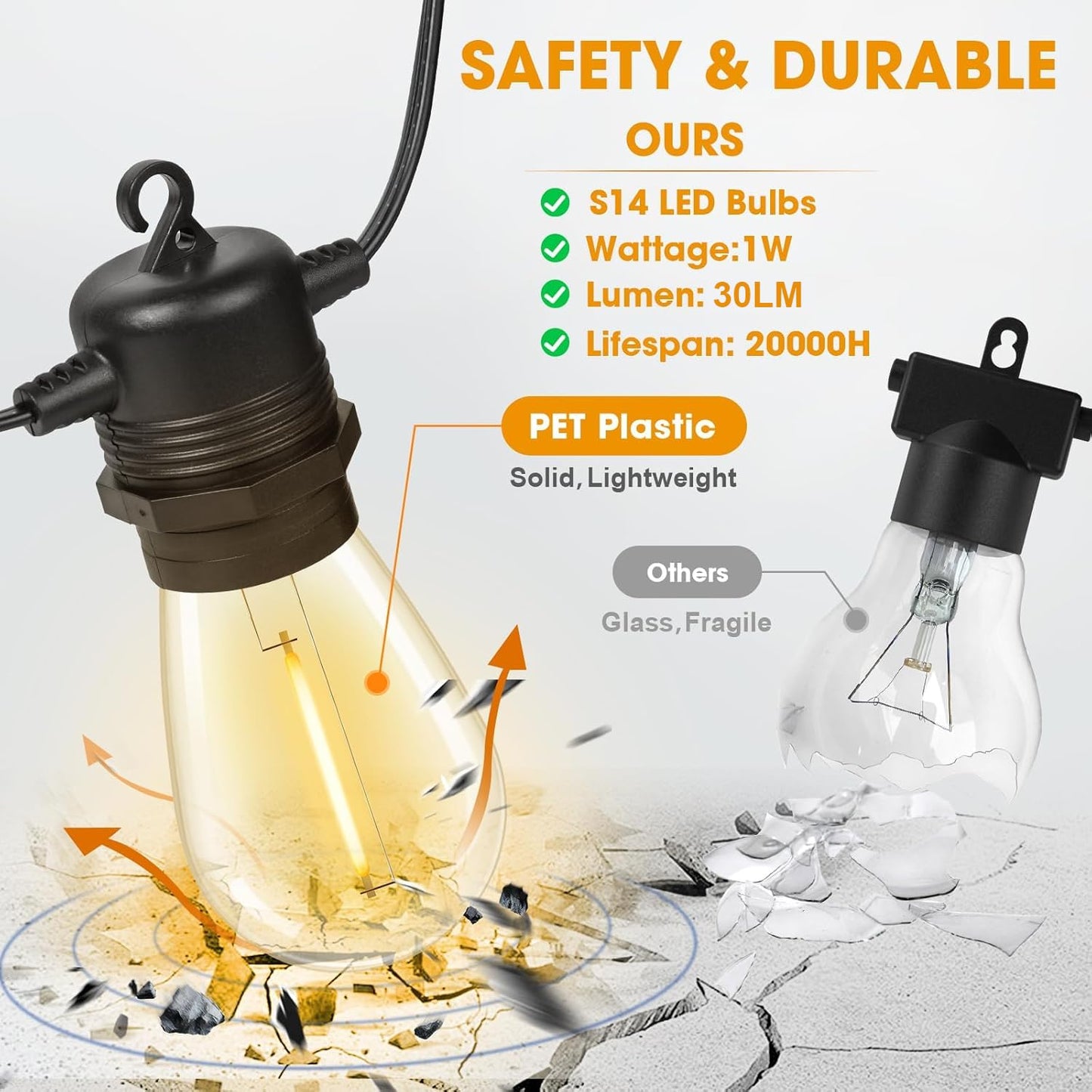 GvvooHome LED Outdoor String Lights 36FT Patio Lights with 13 Shatterproof S14 Replaceable Bulbs(1 Spare), Outside Hanging Lights Waterproof