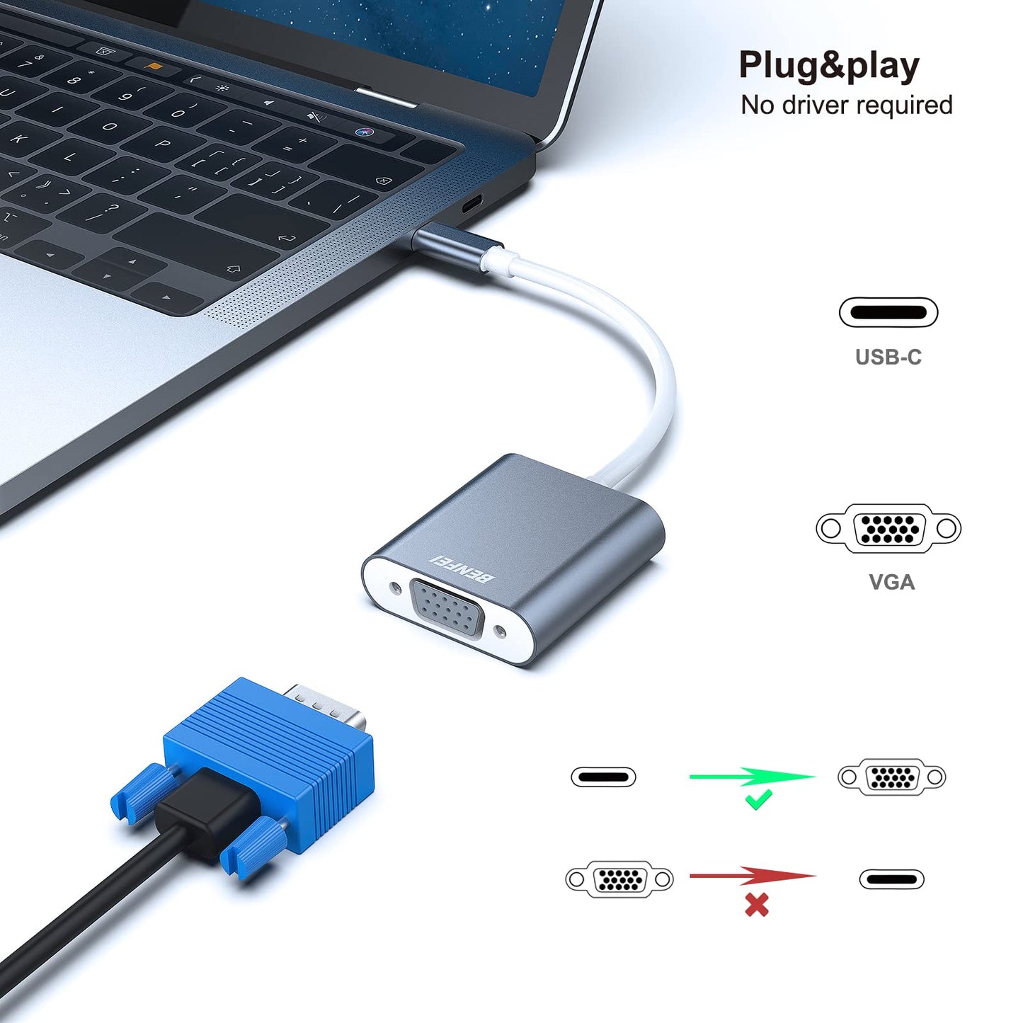 BENFEI USB C to VGA Adapter, Thunderbolt 3/4 to VGA Adapter Compatible with iPhone 15 Pro/Max, MacBook Pro/Air 2023, iPad Pro, iMac, S23, XPS 17
