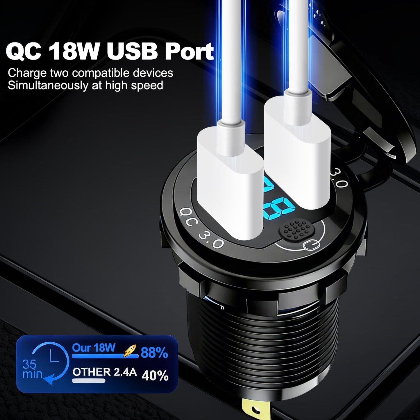 DAESENN 12V Flush Mount Car Charger, Aluminum Metal Body with LED Voltmeter and Switch, Dual QC3.0 USB Port for Marine, RV, Motorcycle & Panel