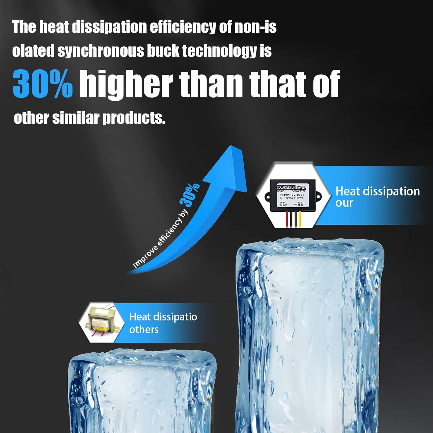 Ceptics Chile, Italy Travel Plug Adapter Set – US to Type C/L with 2 Outlets, USB & USB-C 20W PD, QC 18W, SWadAPt Attachments, PAK-IT