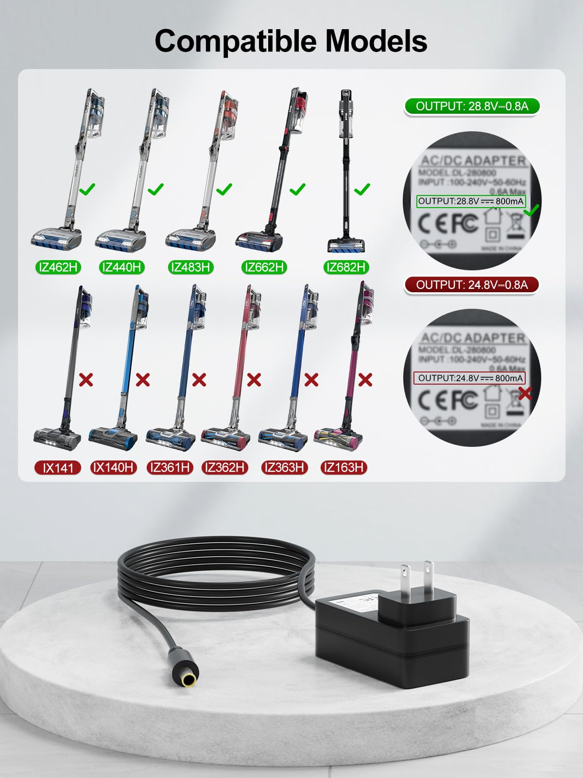 28.8V Cordless Vacuum Charger Compatible with Shark Vertex IZ440H IZ462H IZ483H IZ482H IZ862H IZ441HBRN IZ682H IZ683H IZ662H IZ642H IZ882H IZ864H…