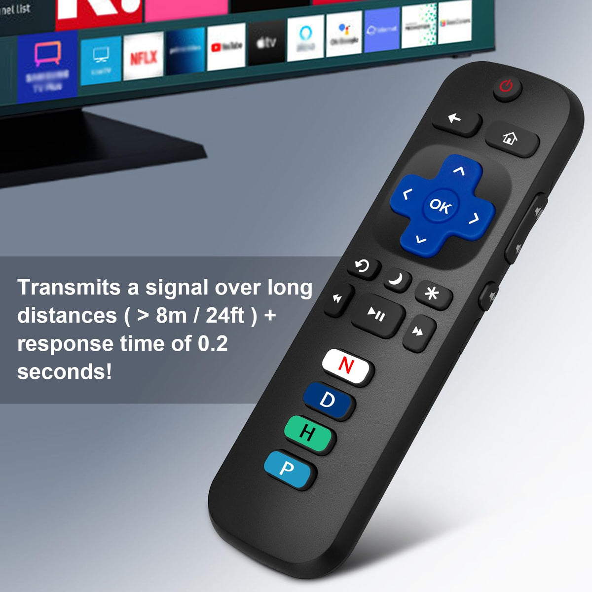 Replacement RC280 for TCL-Roku-TV-Remote-Control, RC282 for Roku-TV-Remote