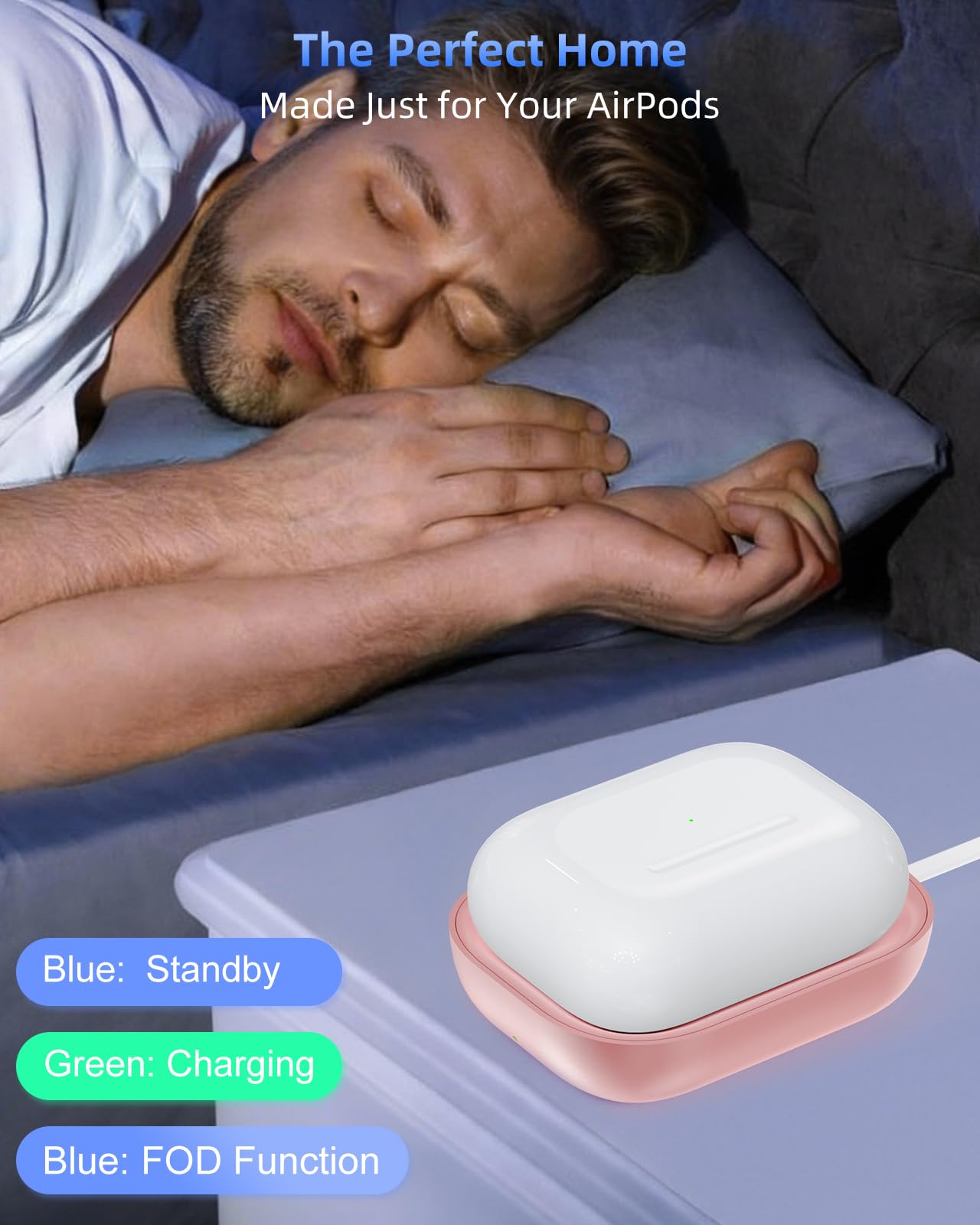 for Airpod Charger, Designed Wireless Charger for Airpods 4(ANC)/3rd/2nd Gen, for NEW AirPod Pro 3 (2025)/ 2nd Gen, Wireless Earbuds, Slim & Compact