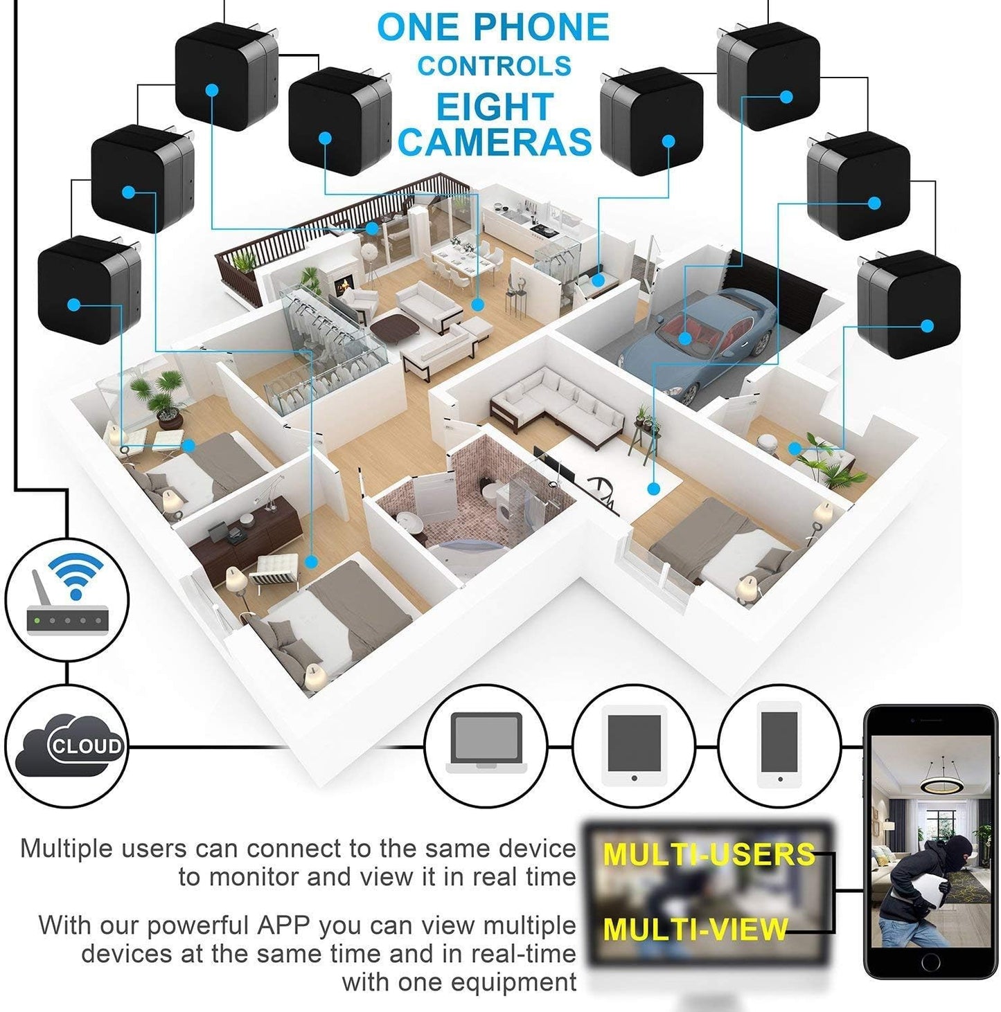 elevctial Smart Indoor Baby/Pet Monitoring Cam with Charger,Night Vision Motion Detection, Phone APP,