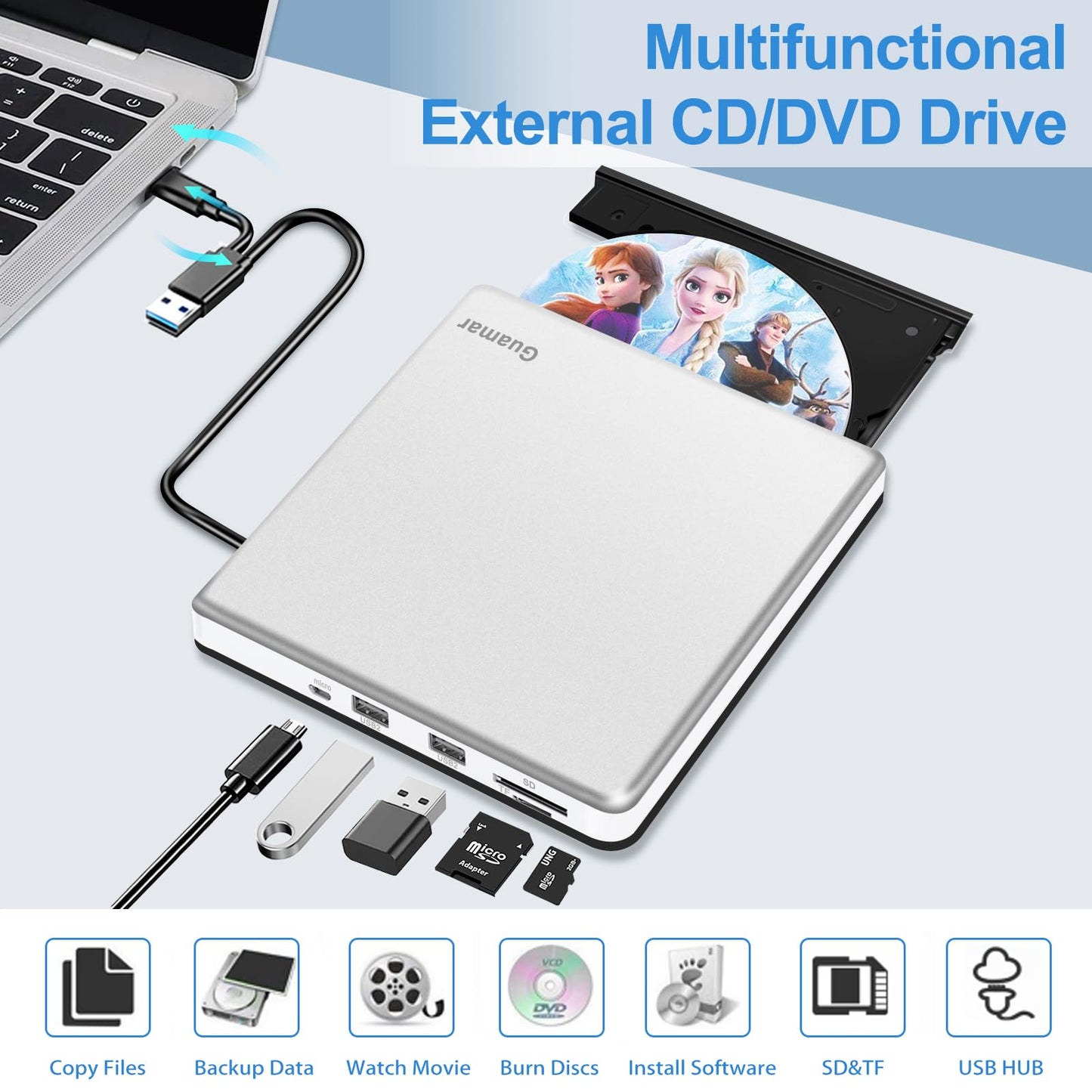 Guamar External CD Drive for Mac: Portable DVD Burner Player for Laptop PC Windows 11 with SD/TF Slot 2 USB Ports - USB-C Superdrive for Apple MacBook