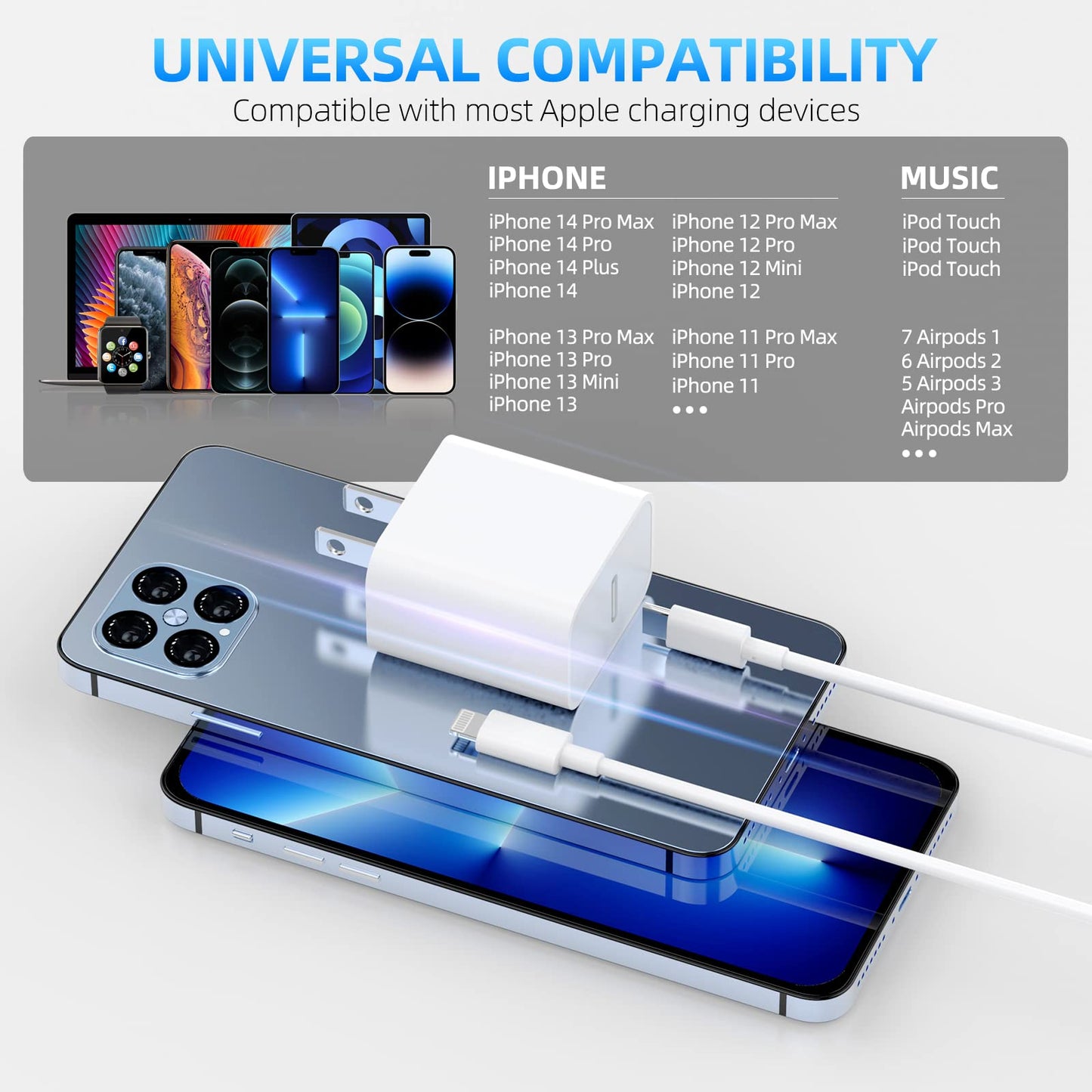 ?Apple MFi Certified?iPhone Charger Fast Charging,3Pack Apple Charger Adapter Super Fast Charger iPhone 6FT USB C to Lightning Cable Cord for iPhone