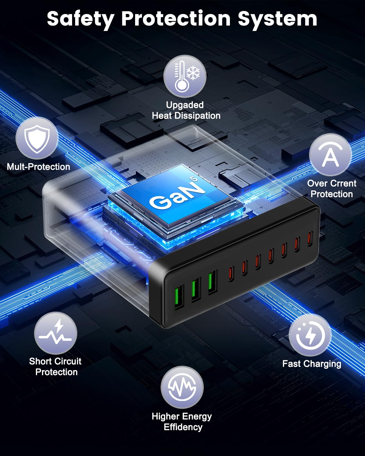 USB C Charger Block, 780W 10 Port Charging Station USB Charger Block Double 120W Gan Laptop Fast Charging Compatible with MacBook Air/Pro, iPhone