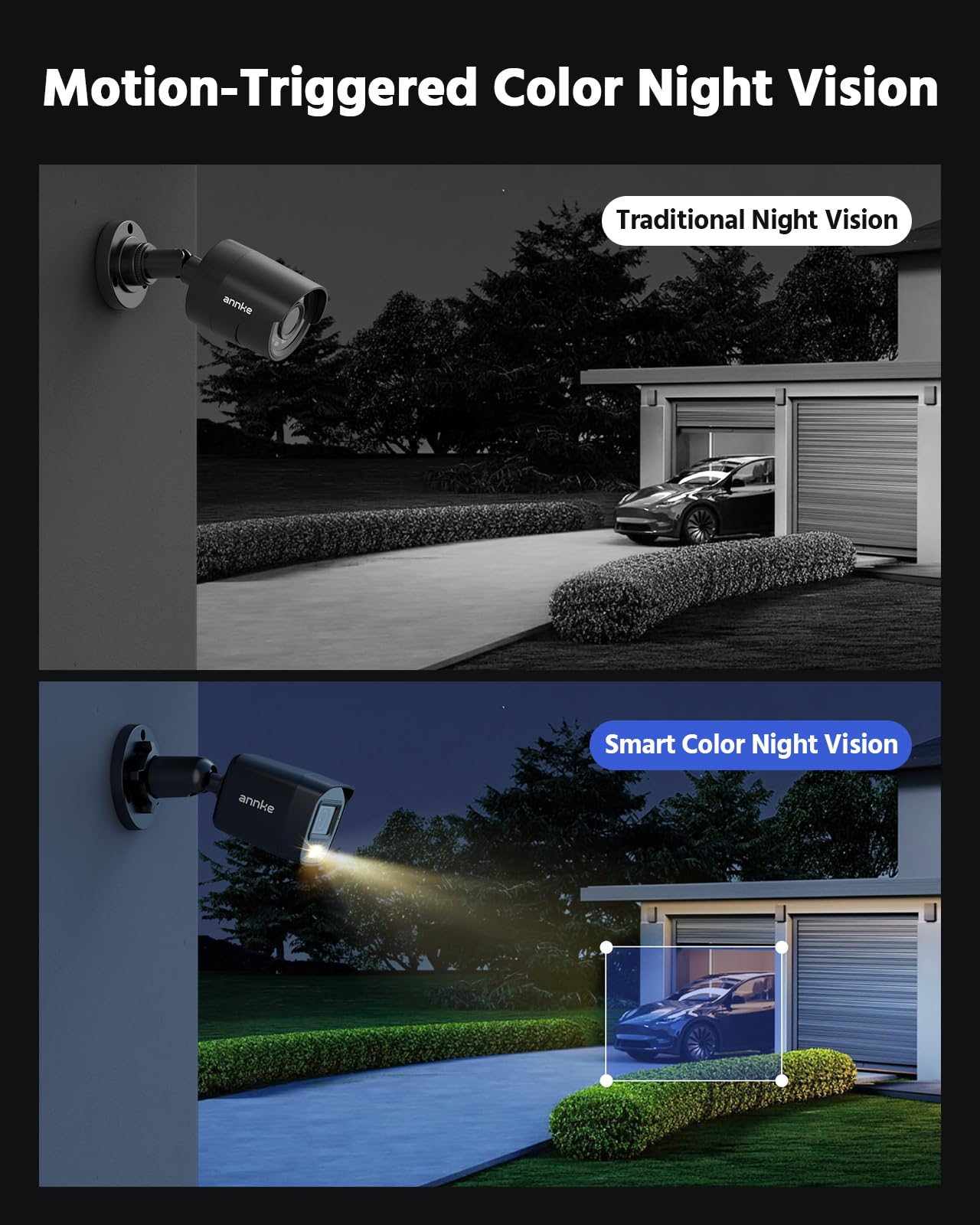 ANNKE 16CH 2MP Lite Surveillance DVR System with 2TB Surveillance Hard Disk Drive and 8X 1080P Weatherproof Bullet & Turret CCTV Cameras with Smart
