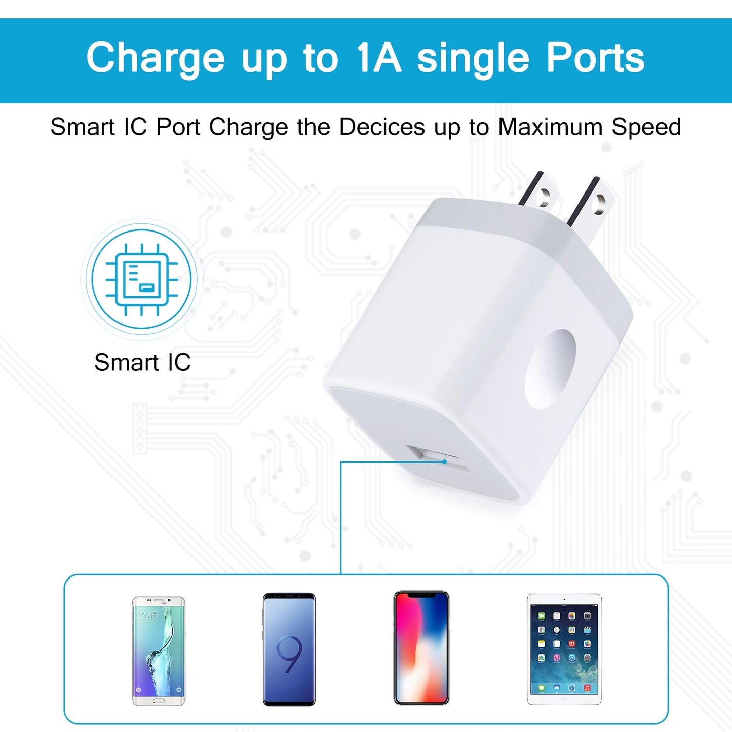 USB Plug Wall Adapter for iPhone,1A/5V Single Port Phone Wall Charger Block Charging Cube Box Brick 3 Pack for iPhone 17e/15 Pro