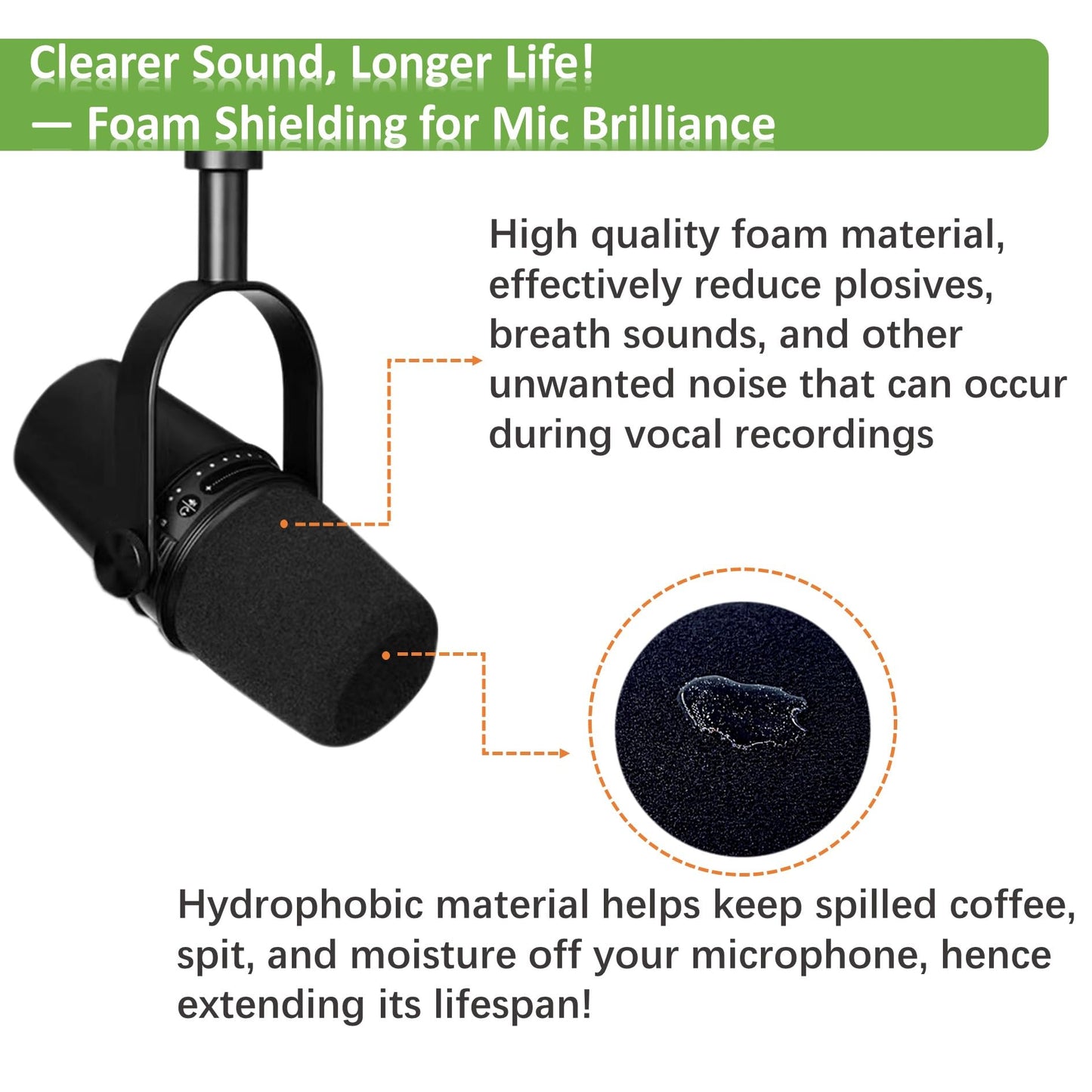 PhantAccy Pop Filter/Windscreen for Shure MV7 / MV7X Microphones - Foam Mic Cover for Filtering Plosives, Hissing Noise and Other Ambient Noise (Pack