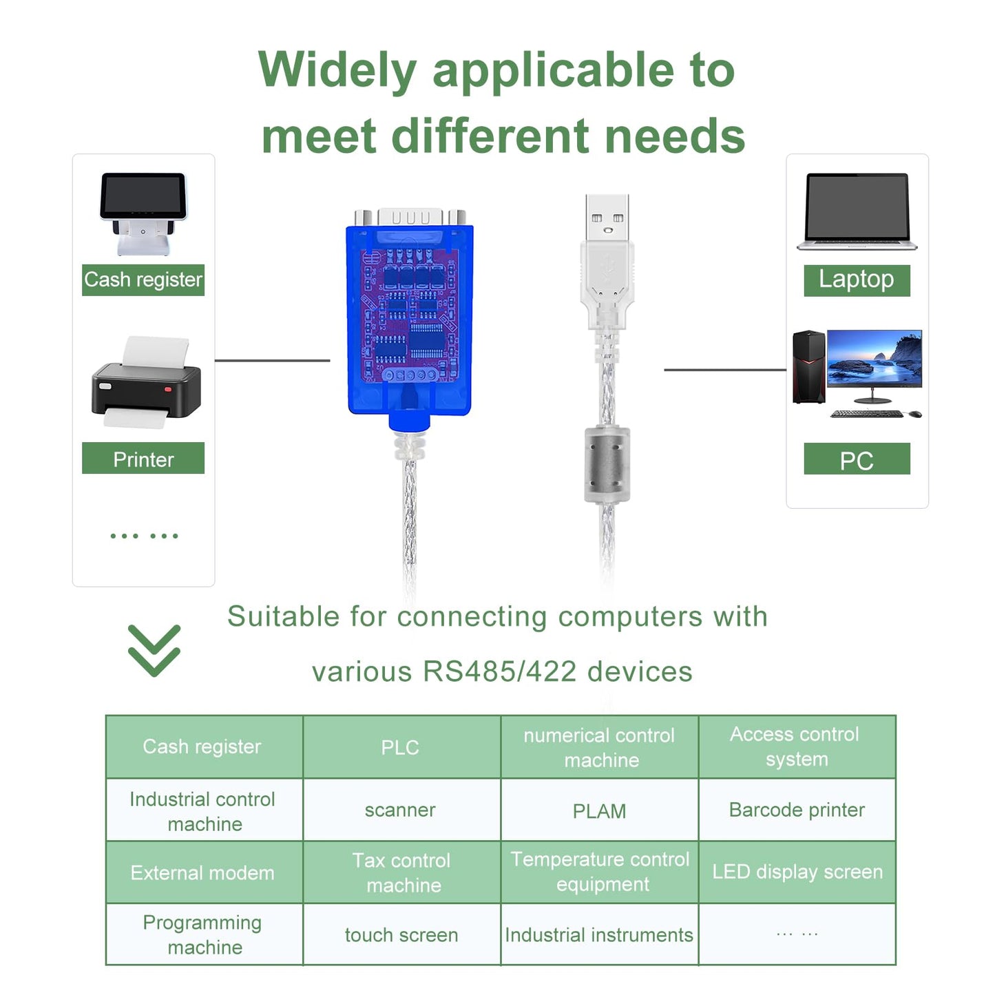 Jeirdus USB to RS422 RS485 Serial Port Converter Adapter Cable with FTDI Chip Support Windows 10, 8, 7, XP and Mac with ESD Protection (3ft/1meter)