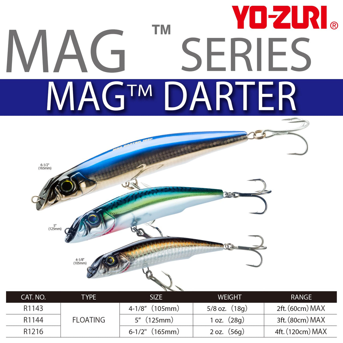 Yo-Zuri Mag Darter, Floating, 6-1/2 Inch, 165mm, Black Back