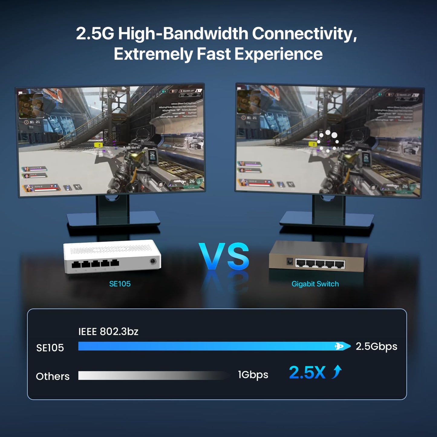 Tenda SM105 5 Port 2.5G Unmanaged Ethernet Switch, 5 X 2.5G Base-T Ports, 25Gbps Switching Capacity, Compatible with 100/1000/2500Mbps, for Home