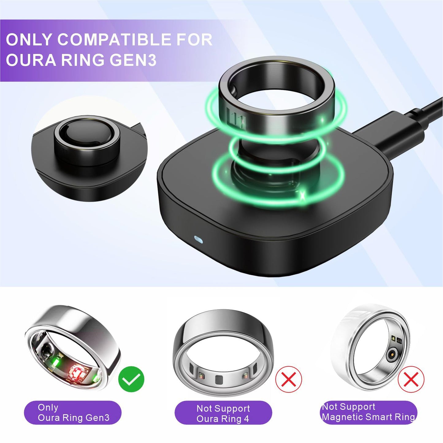 Charger for Oura Ring Gen3 - Size 13 - Fast Charging Dock with USB C Wall Charger & 3FT USB-C Cable Compatible with Oura Ring Gen3