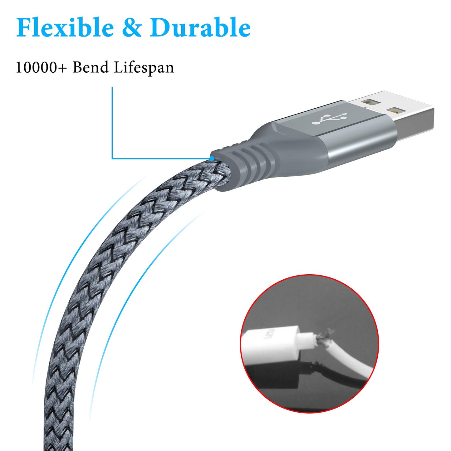 APETOO 6.6FT 5V USB to DC 3.5mm x 1.35mm Plug Charging Cable Replacement Charger Cord for Foreo Luna/Luna2/Luna3/Luna Mini & Mini2/FOREO ISSA Series