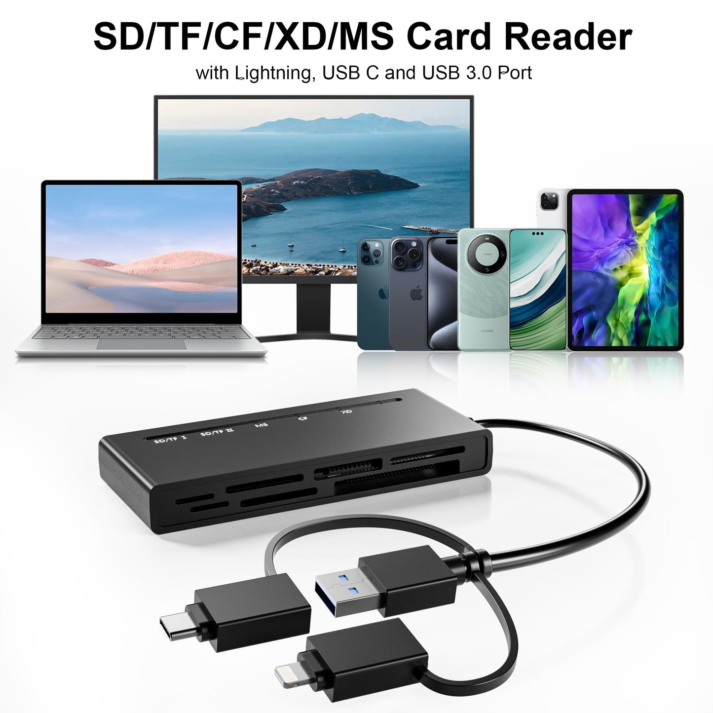 Memory Stick Pro Duo Adapter for iPhone/USB C/PC - 7 in 1 2X SD/ 2X TF/CF/MS/XD Picture Card Reader, Multi Memory Card Reader USB C Lightning OTG