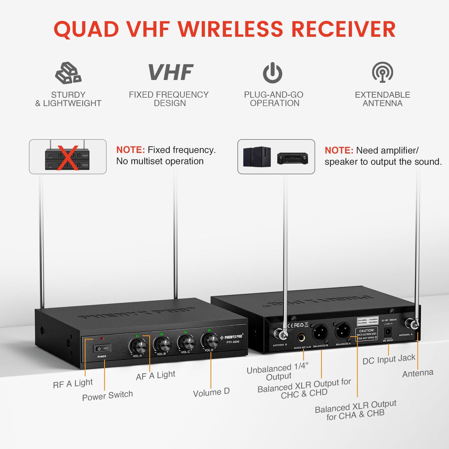 Phenyx Pro Wireless Microphone System, 4-Channel VHF Wireless Microphone Set with 2 Handhelds/2 Bodypacks/2 Lapels/ 2 Headset, Metal Receiver