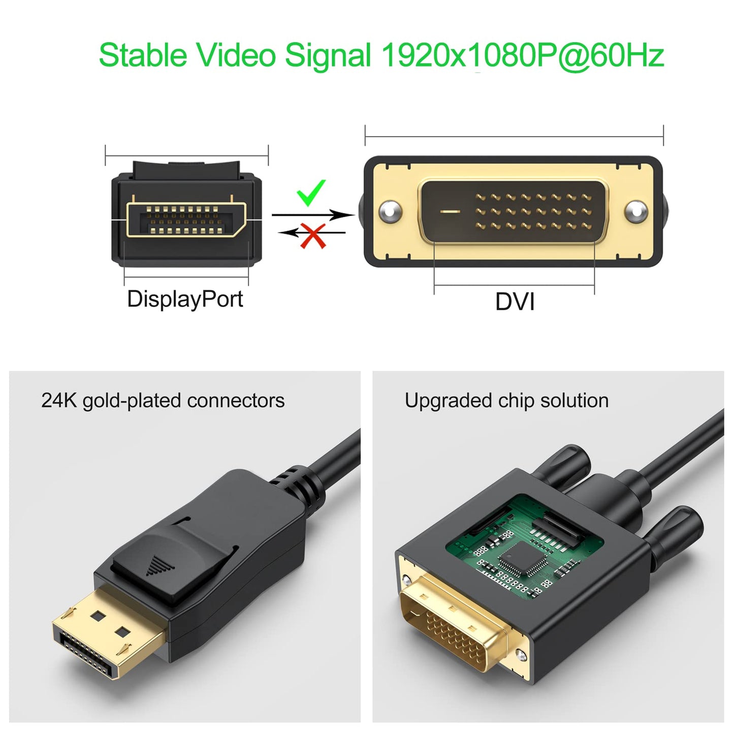 UVOOI DisplayPort to DVI Cable 6.6 Feet, Display Port (DP) to DVI-D Male to Male Cable Adapter Compatible with PC, Laptop, HDTV, Projector, Monitor