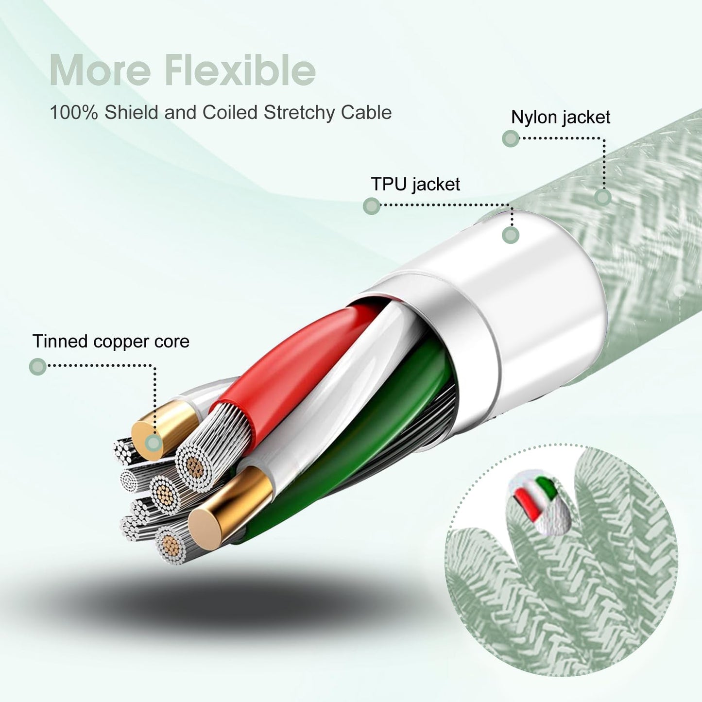 VODBOV Coiled USB-C to Lightning Cable (2ft, 3ft, 4ft, 5ft, 6ft Flexible Stretch to 8ft Max), 90° Right Angle iPhone Charger, Braided Fast Charge…