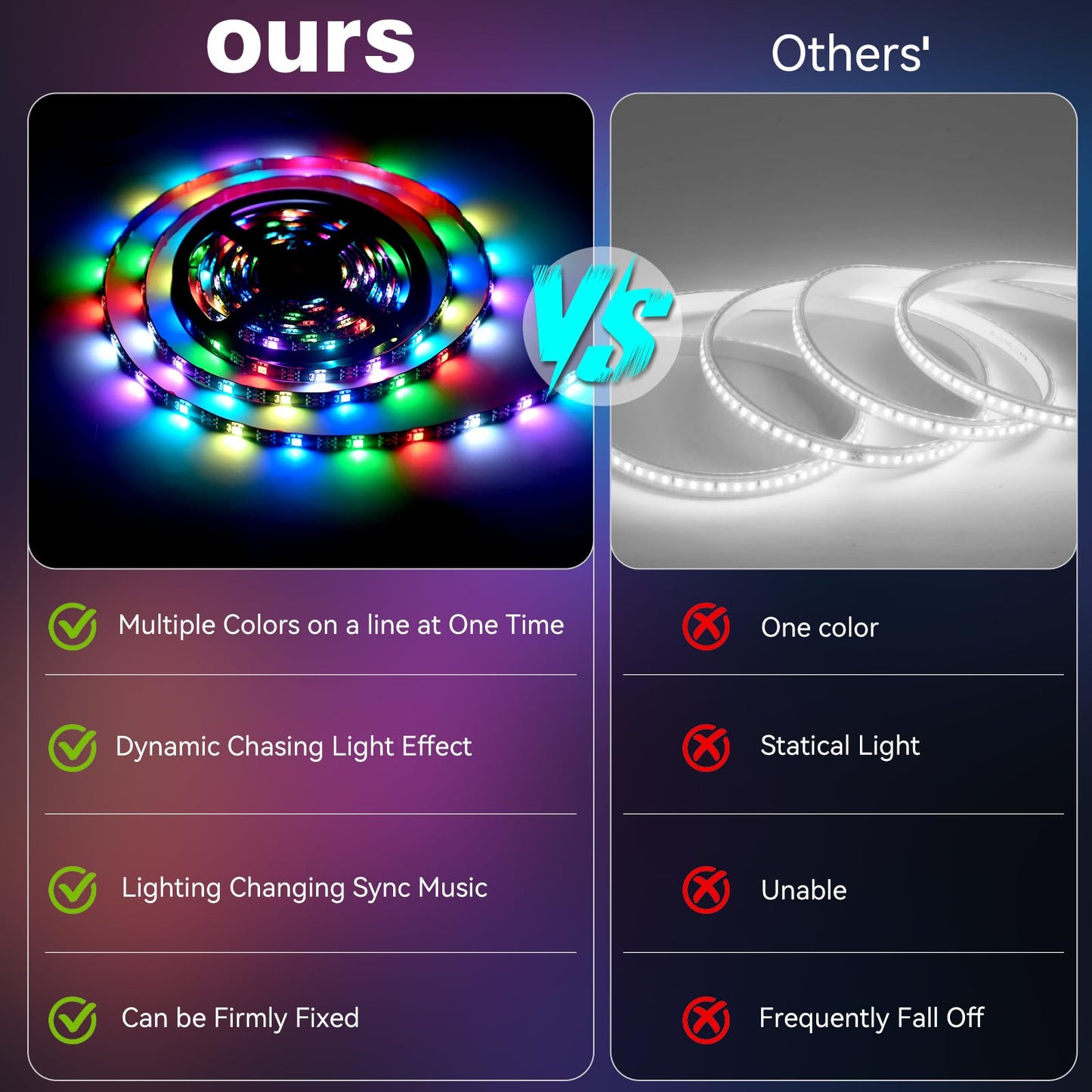 G GEEKEEP Upgrade Smart RGB Music Sync Multiple Colors Chasing 16.4ft neon Led Strip Lights Cuttable and Linkable, Flexible Outdoor Led Strip Lights