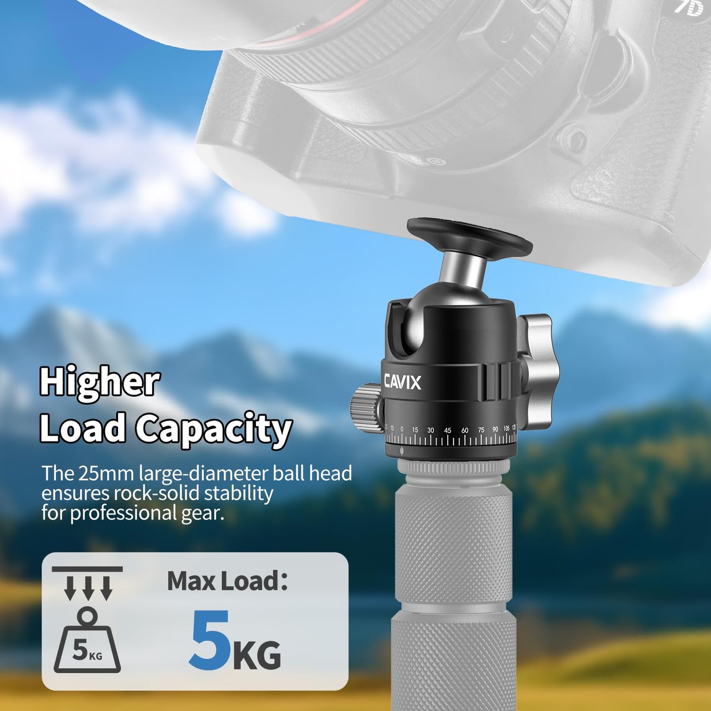 CAVIX 25mm Small Ball Head 360° Panoramic Tripod Head, Mini Ball Head with 1/4" Quick Release Plate, for DSLR/Mirrorless Camera, Compatible
