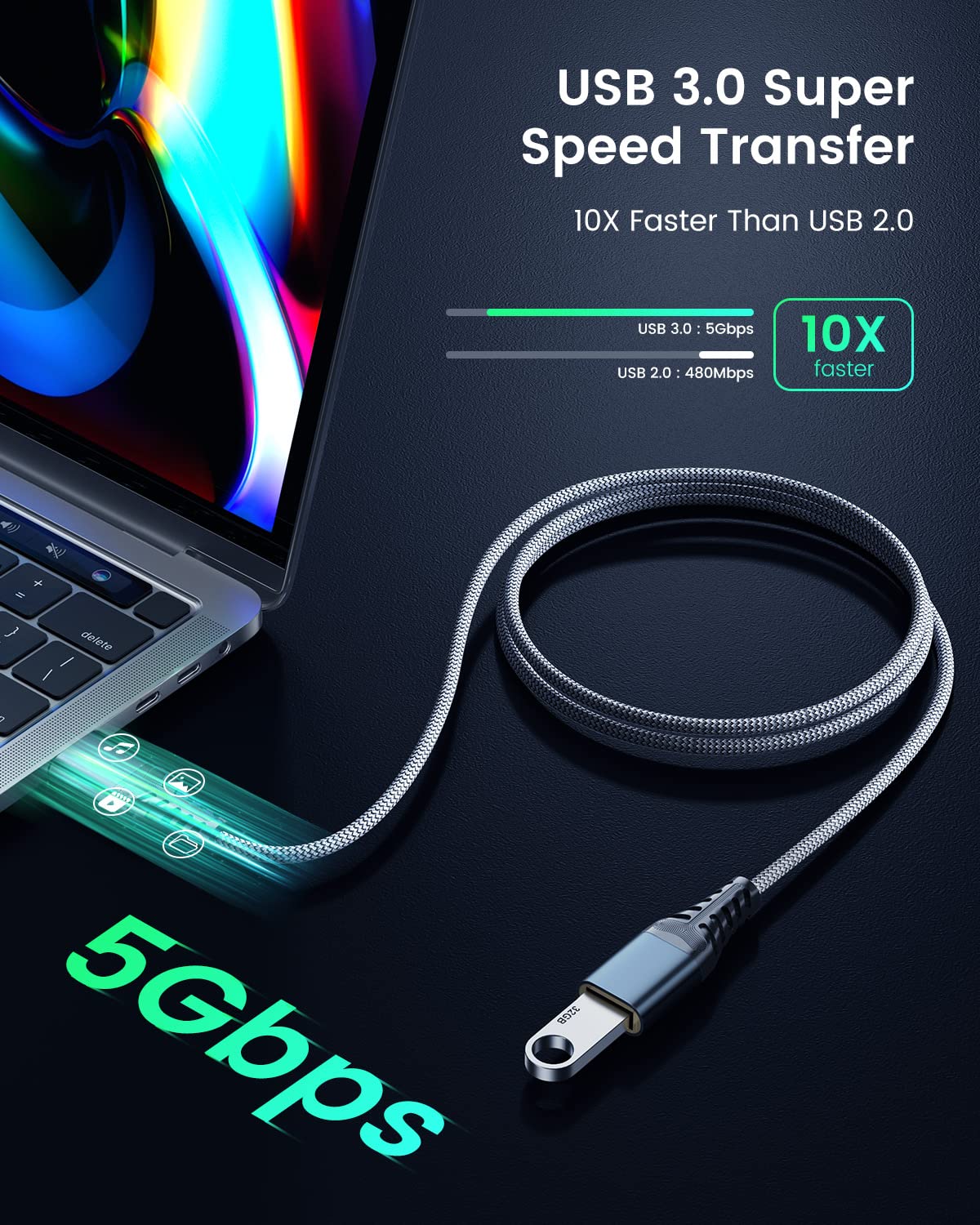 ANDTOBO USB Extension Cable 3.3ft, USB 3.0 Type A Male to Female Extender Cables High-Speed Data Transfer 5Gbps Compatible with Gamepad, Printer
