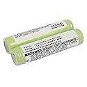 Compatible Cordless Phone Battery, Works with Panasonic KX-TGA820B Cordless Phone, (Ni-MH, 2.4V, 750 mAh) Ultra Hi-Capacity Battery