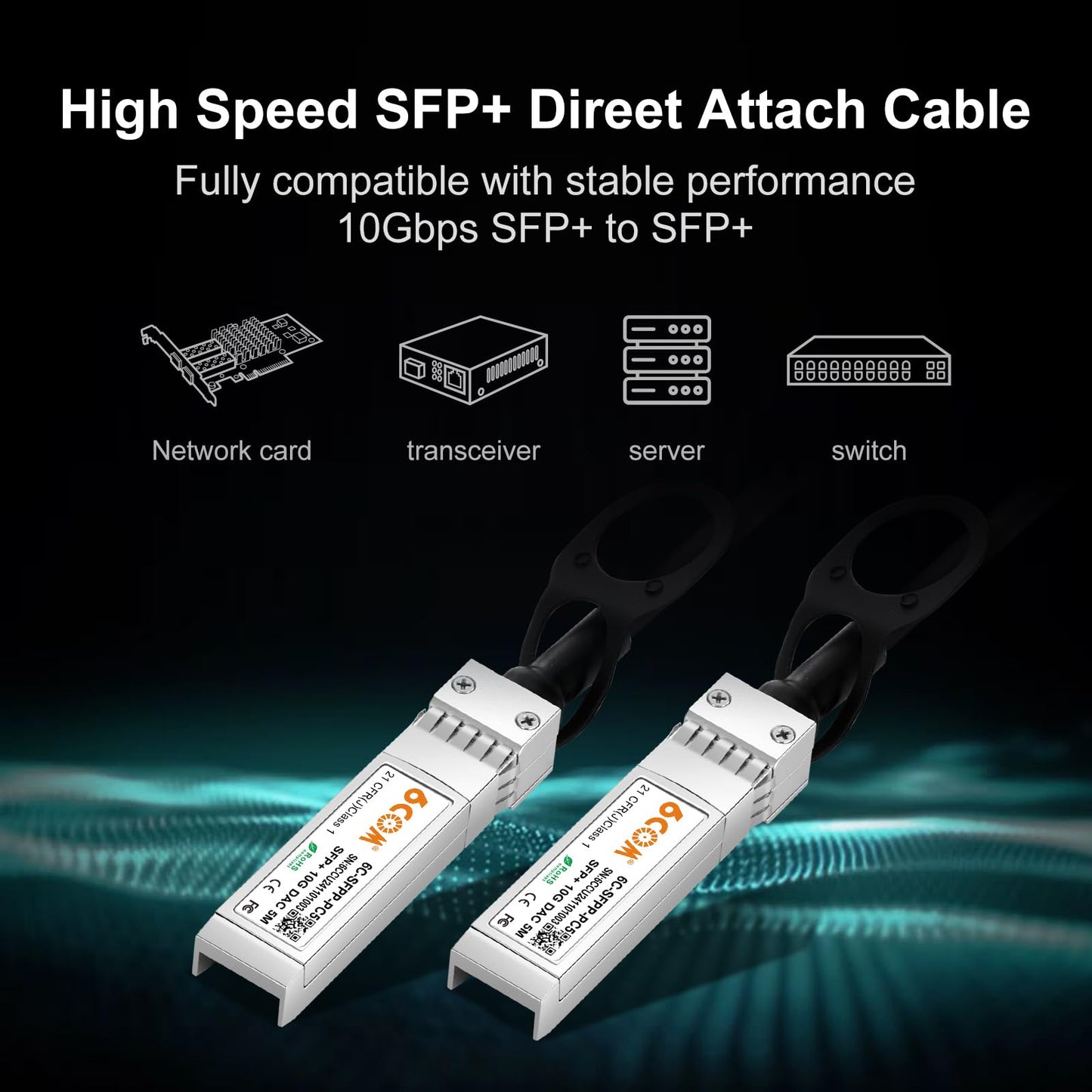 6COM 10G SFP+ DAC Cable, 5 M (16.4ft) Passive Twinax Cable, Direct Attach Copper, 10GBase-CU Cable, SFP to SFP, for Cisco, Ubiquiti, D-Link