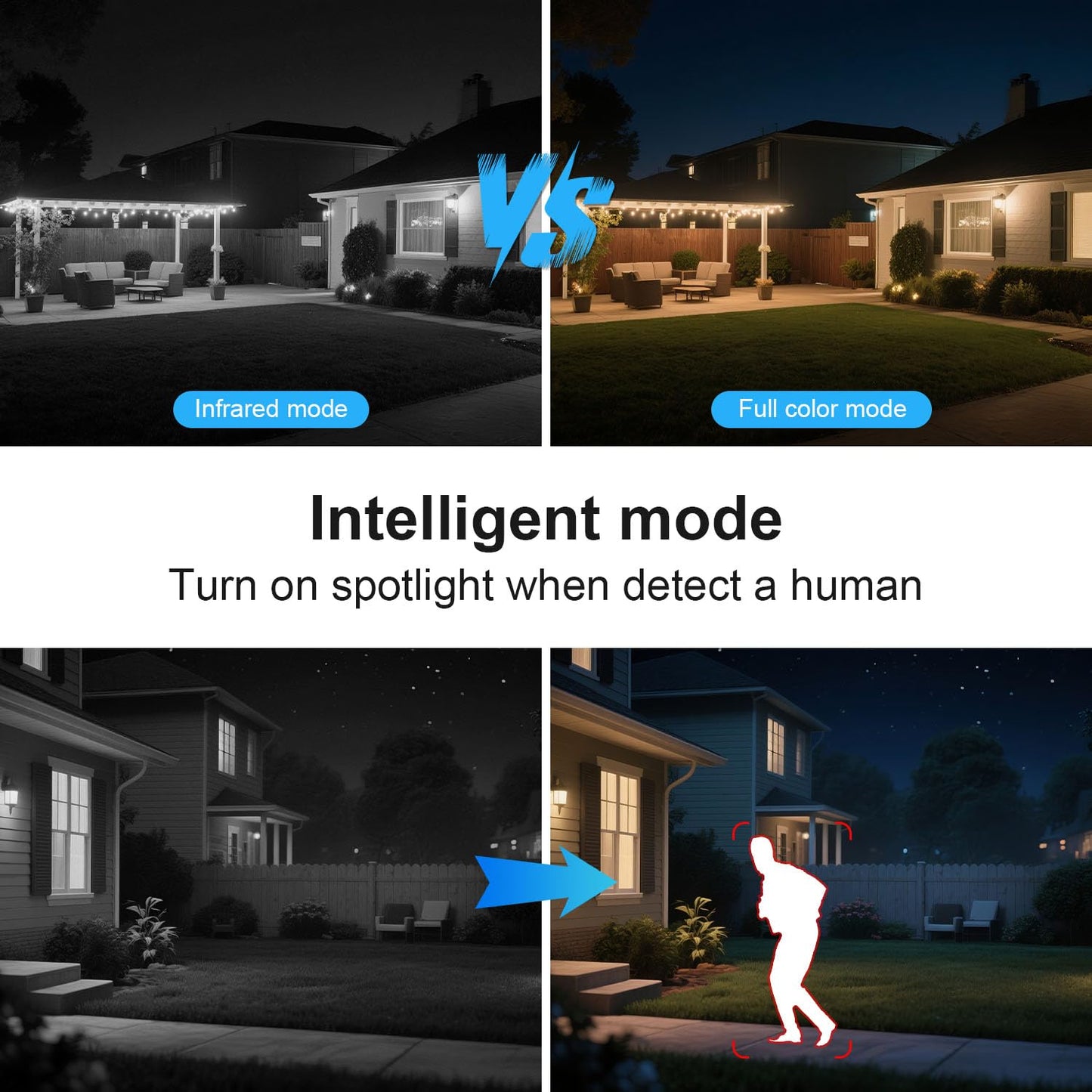 Plug-in Cameras for Home Security 4MP HD, Hosafe WiFi Security Cameras Wireless Outdoor, Outdoor Camera Wireless, Motion Detection, Pan Tilt Auto