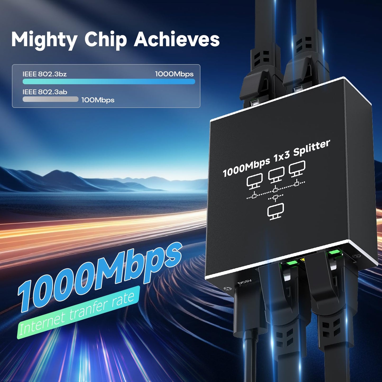 Ethernet Splitter 1 to 3 1000Mbps High Speed Either Network Splitter Internet Cable Splitter 1 in 4 Out Gigabit Dual LAN RJ45 Port Router Switch Work