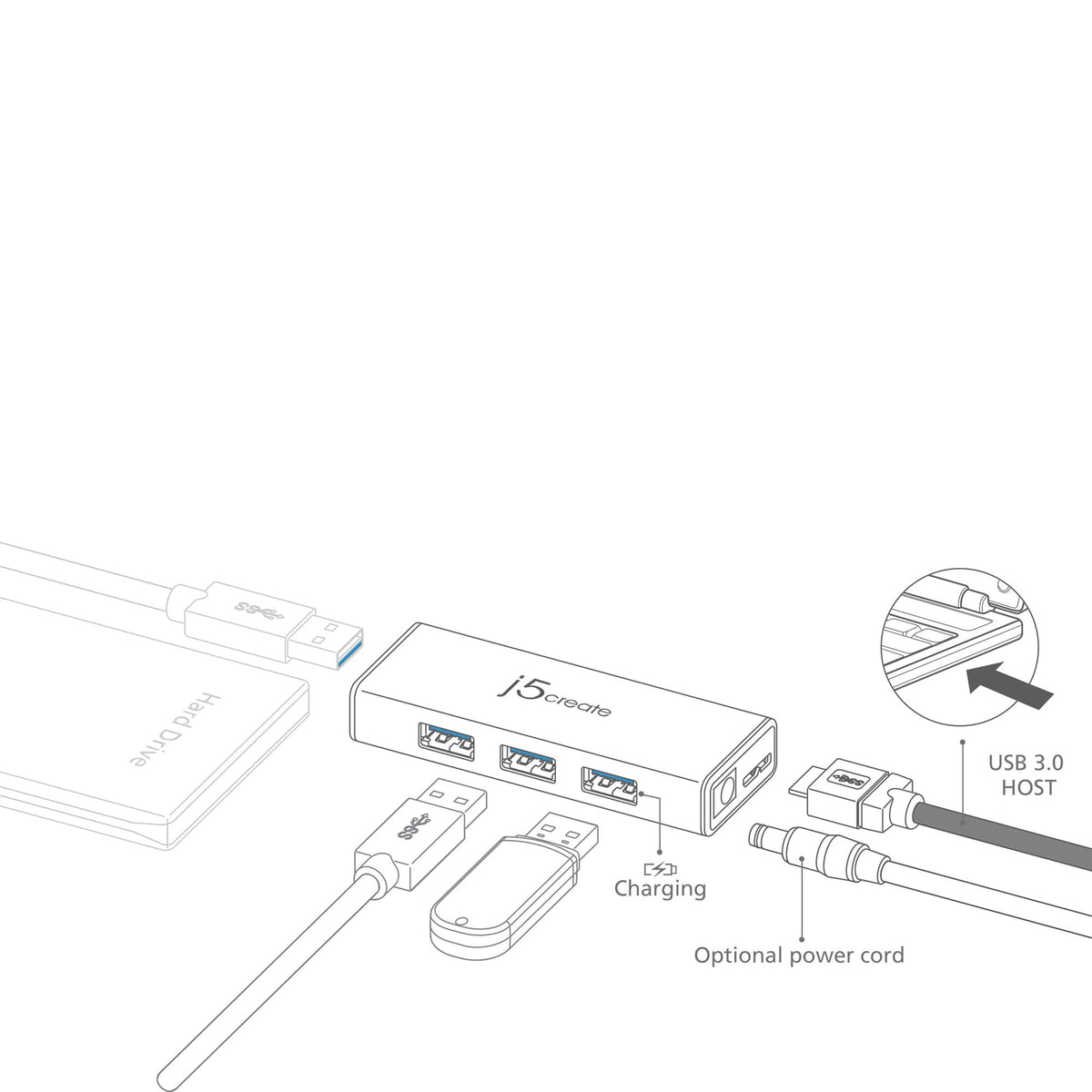 j5create 4-Port Powered USB 3.0 Data Hub with 2 ft Extended Cable