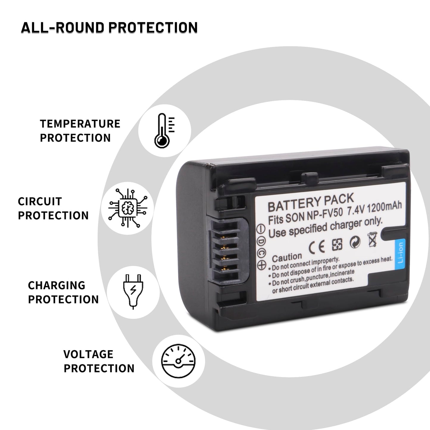 2-Pack NP-FV50 Battery with USB-C Smart LCD Dual Charger for Sony NP-FV30,NP-FV40 Batteries;Sony FDR-AX53 HDR-CX230 HDR-CX220 CX330 CX380 CX455 CX900