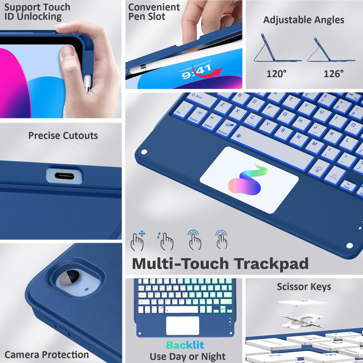 MoKo Touch Keyboard Case for iPad (A16) 11th/10th Gen, Navy Blue