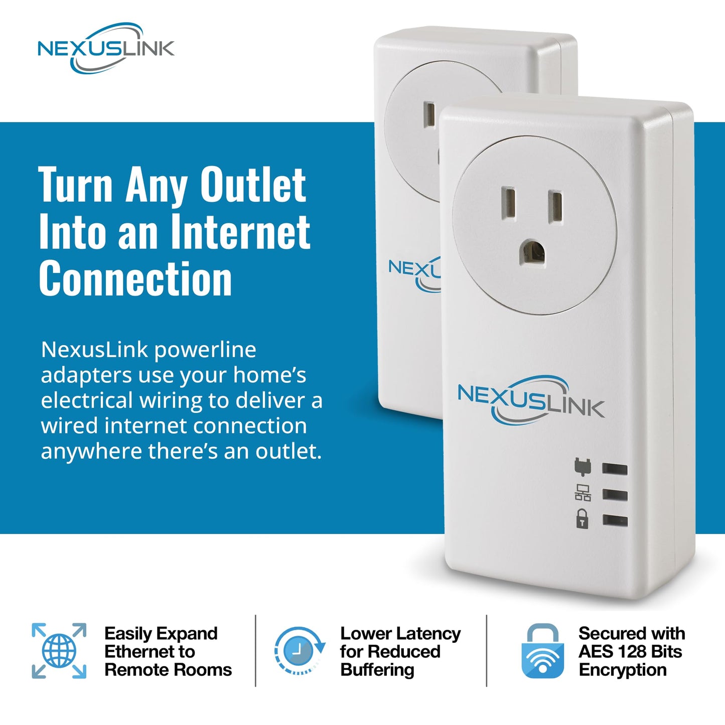 NexusLink G.hn Powerline Ethernet Adapter Kit - Stable Ethernet Over Power for Gaming & Streaming, Home Network Expander, Wall Plug - 2 Units