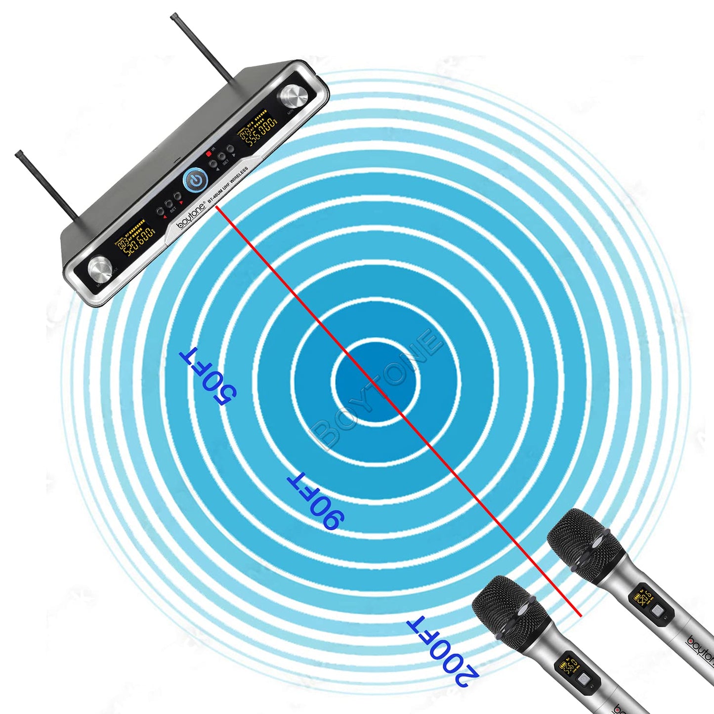 Boytone BT-48UM 100 Channels Wireless Microphone Dual Metal Professional UHF Cordless Dynamic Mic Handheld Microphone System, for DJ, Meeting, Party