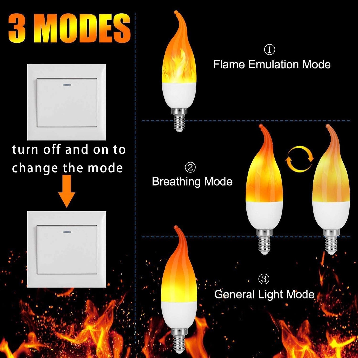 OHLGT E12 3 Mode LED Candelabra Flame Light Bulbs 4 Pack, 2.0W Warm White, 1800k Candle Light, Flame Tip for Christmas Party Decorations