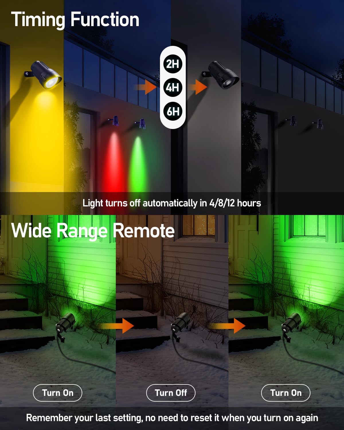 HIBOITEC 12W Christmas Spotlight Outdoor with Plug Timer Color Changing 120V Landscape Lighting Waterproof Dimmable LED Spot Light for Yard Christmas