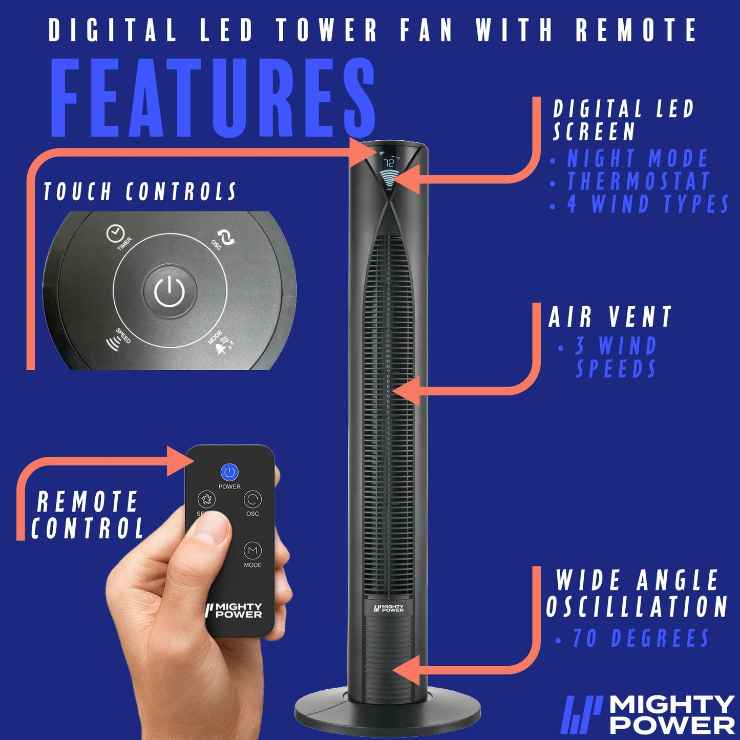 Mighty Power Tower Fan 38 Inch, Ultra-Quiet Oscillating Bladeless Fan with Remote, 3 Speeds, 4 Mode Types, LED Display, 12H Timer, Black, Floor